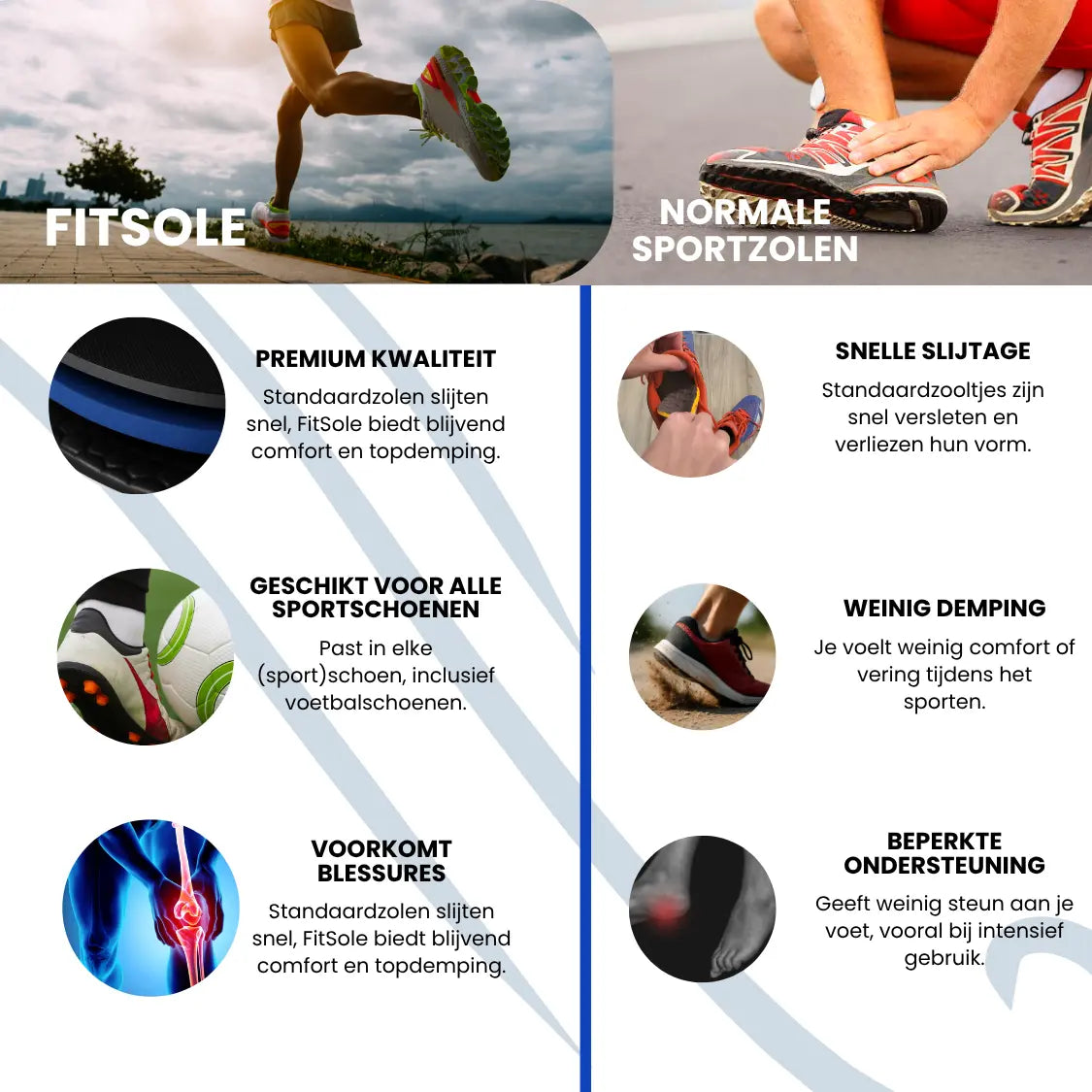 Listing FitSole 3
