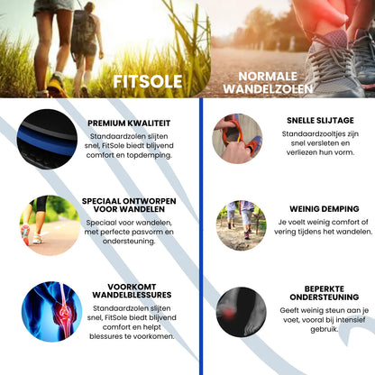 FitSole® Wandelzolen | 1 + 1 Gratis! FitSole