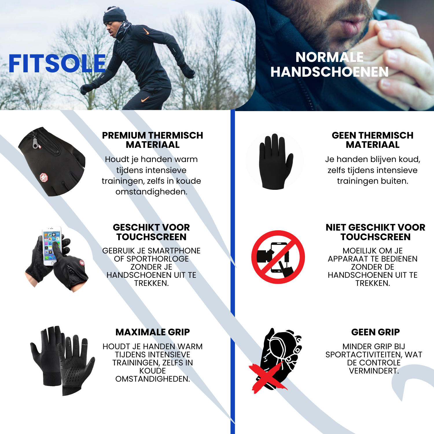 FitSole® Sporthandschoenen FitSole