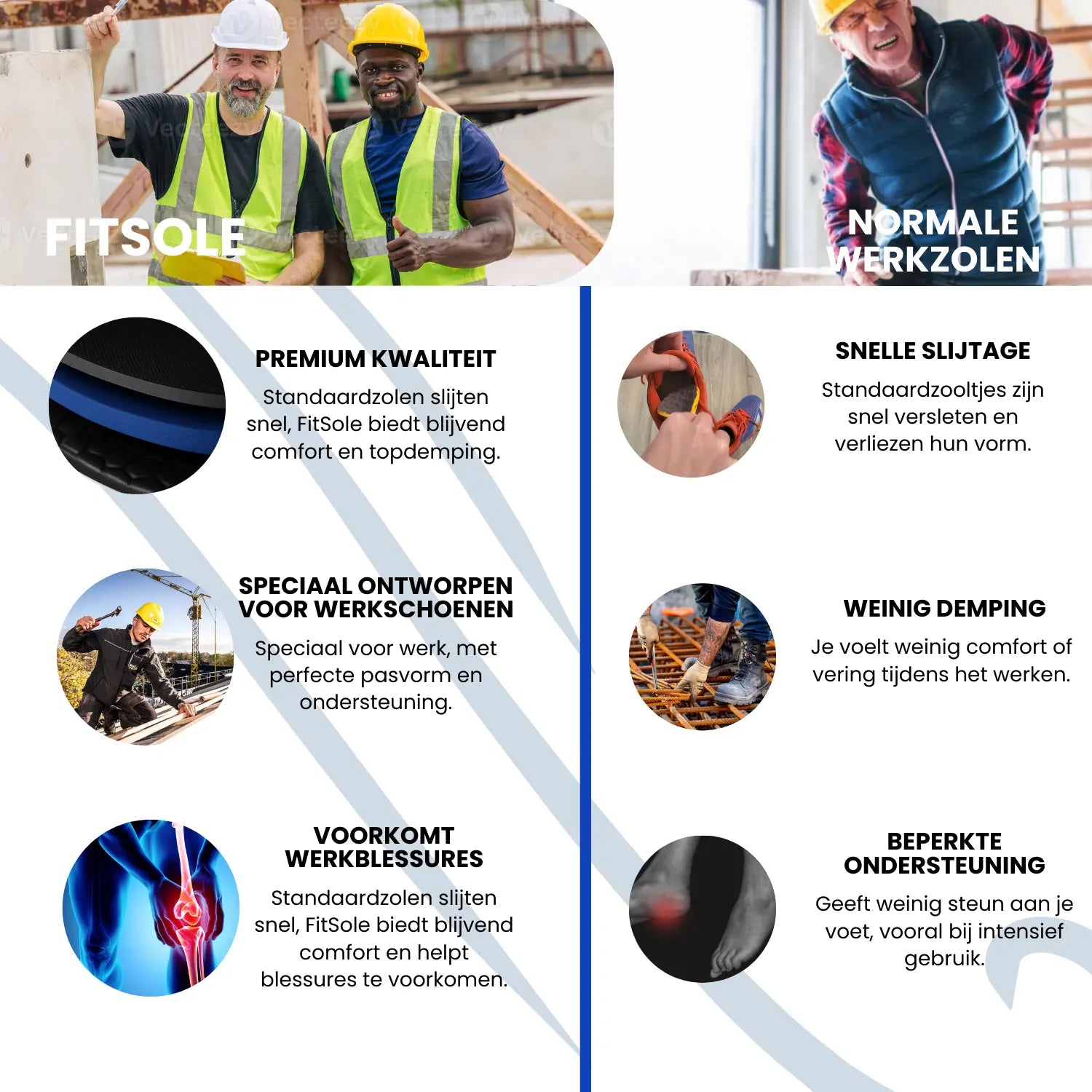 FitSole® Werkzolen | 1 + 1 Gratis! FitSole